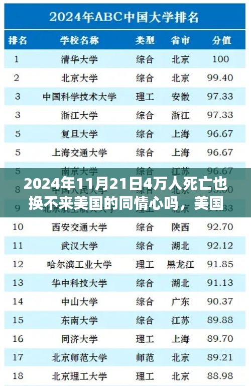 關于我們 第421頁