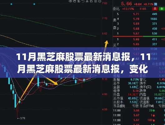 第2940頁