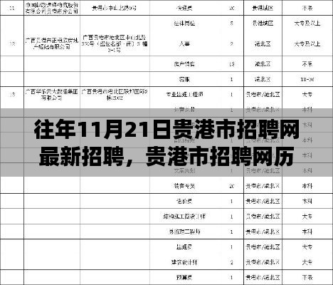 政企行業(yè)數(shù)字化軟件 第432頁