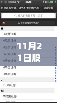11月21日股票海通證券最新消息，海通證券新動(dòng)態(tài)照亮股市，變化帶來的自信與成就感，學(xué)習(xí)成就未來！