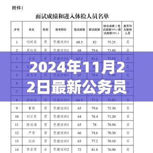 第2944頁