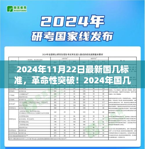 革命性突破！2024年國幾標準重塑科技生態，引領未來生活新紀元