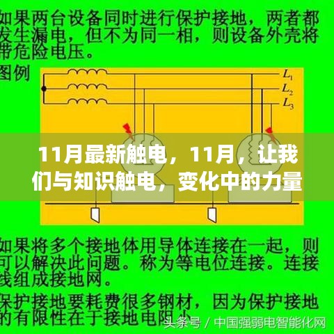 11月最新觸電，11月，讓我們與知識觸電，變化中的力量與自信的旋律
