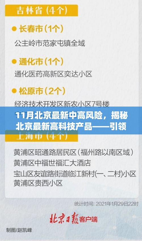 揭秘北京最新高科技產品，引領生活變革的風云先鋒——11月北京中高風險地區特輯