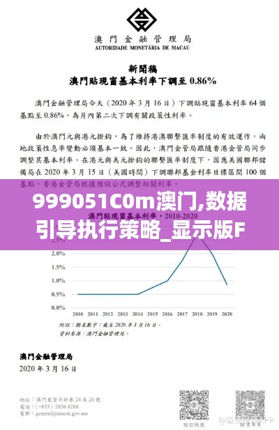 999051C0m澳門,數(shù)據(jù)引導(dǎo)執(zhí)行策略_顯示版FZC2.32