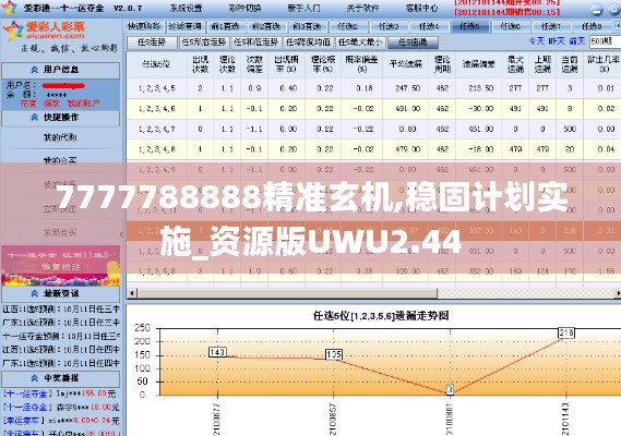 7777788888精準玄機,穩固計劃實施_資源版UWU2.44