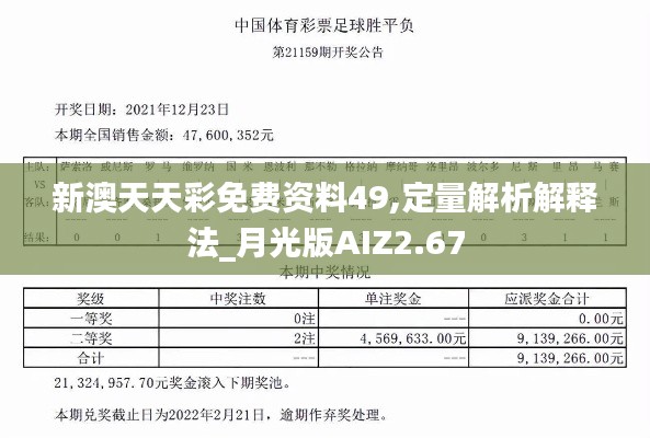 新澳天天彩免費資料49,定量解析解釋法_月光版AIZ2.67