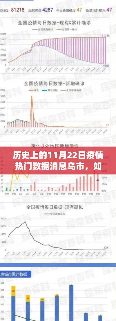 政企行業數字化軟件 第415頁
