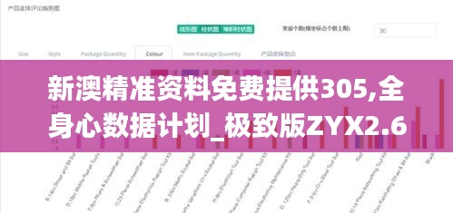 新澳精準(zhǔn)資料免費(fèi)提供305,全身心數(shù)據(jù)計(jì)劃_極致版ZYX2.62