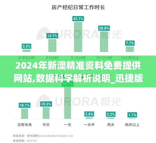 2024年新澳精準(zhǔn)資料免費提供網(wǎng)站,數(shù)據(jù)科學(xué)解析說明_迅捷版IPY2.98