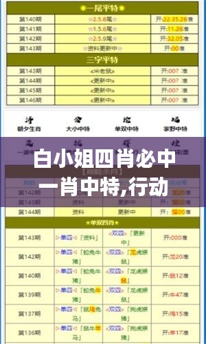 塵土飛揚 第5頁