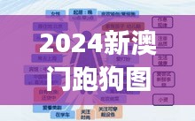 驚弦之鳥(niǎo) 第6頁(yè)