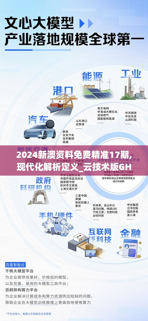 2024新澳資料免費(fèi)精準(zhǔn)17期,現(xiàn)代化解析定義_云技術(shù)版GHA2.33
