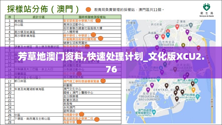 芳草地澳門資料,快速處理計(jì)劃_文化版XCU2.76