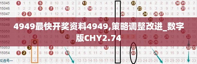 4949最快開(kāi)獎(jiǎng)資料4949,策略調(diào)整改進(jìn)_數(shù)字版CHY2.74