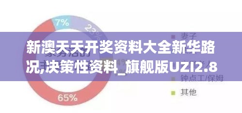 新澳天天開獎(jiǎng)資料大全新華路況,決策性資料_旗艦版UZI2.83