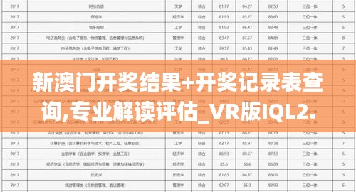 新澳門開獎結(jié)果+開獎記錄表查詢,專業(yè)解讀評估_VR版IQL2.49