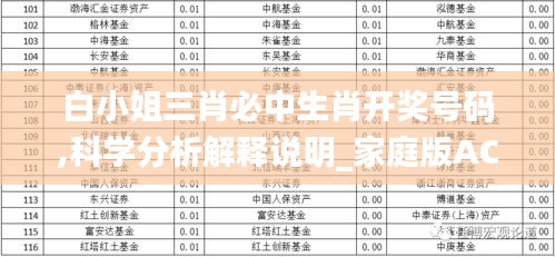 白小姐三肖必中生肖開獎號碼,科學分析解釋說明_家庭版ACN2.99