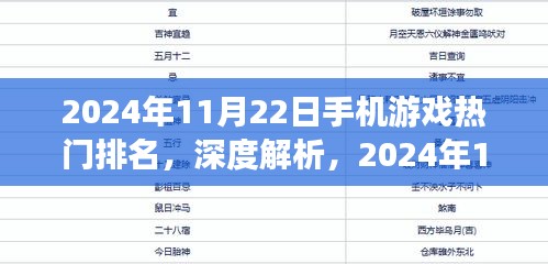 2024年11月22日手機游戲熱門排名深度解析，特性、用戶體驗、競品對比與目標用戶群體分析