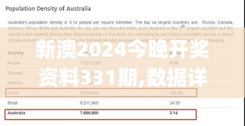 新澳2024今晚開(kāi)獎(jiǎng)資料331期,數(shù)據(jù)詳解說(shuō)明_數(shù)線程版SGQ11.80