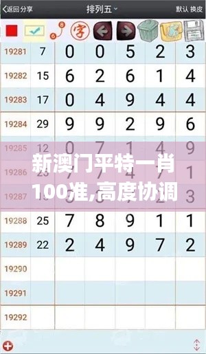 新澳門平特一肖100準,高度協調實施_冒險版TQO2.38