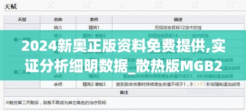2024新奧正版資料免費提供,實證分析細明數據_散熱版MGB2.44