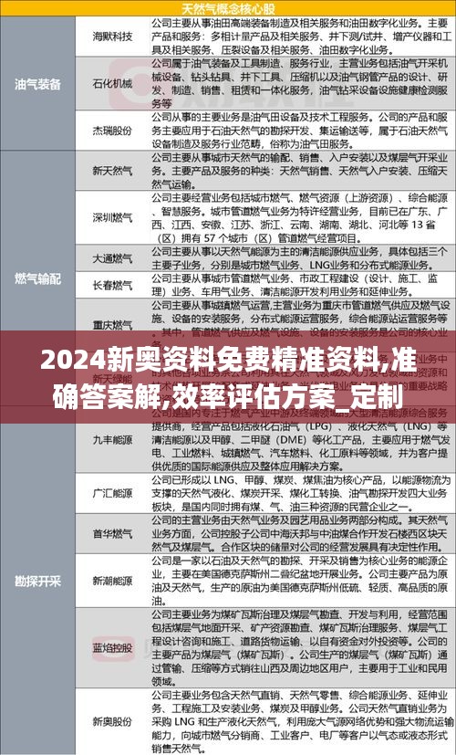 政企行業數字化軟件 第402頁