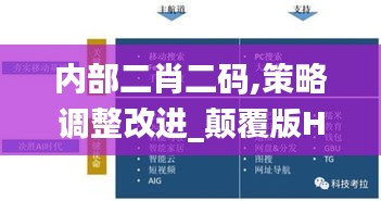 內部二肖二碼,策略調整改進_顛覆版HND2.42
