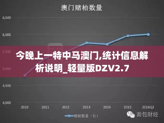 輕徙鳥舉 第5頁