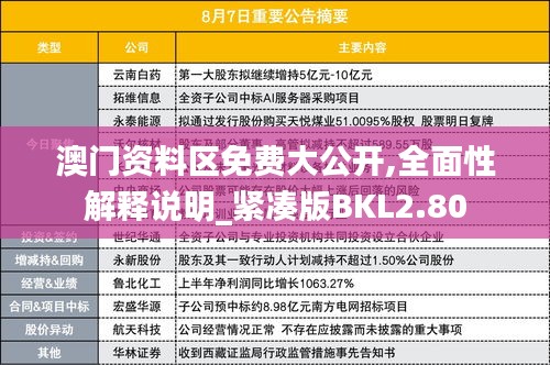 澳門資料區(qū)免費(fèi)大公開,全面性解釋說明_緊湊版BKL2.80