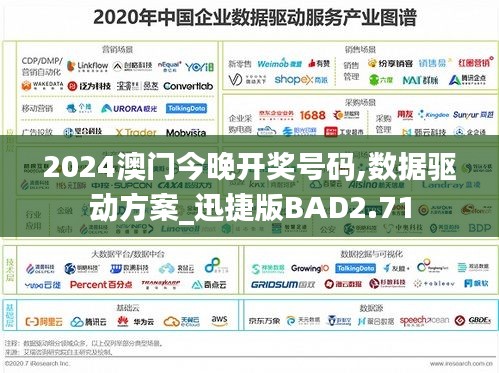 2024澳門今晚開獎(jiǎng)號(hào)碼,數(shù)據(jù)驅(qū)動(dòng)方案_迅捷版BAD2.71