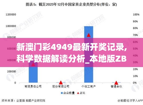 新澳門(mén)彩4949最新開(kāi)獎(jiǎng)記錄,科學(xué)數(shù)據(jù)解讀分析_本地版ZBD2.83