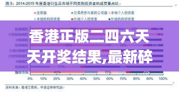 香港正版二四六天天開獎(jiǎng)結(jié)果,最新碎析解釋說法_安全版DHA2.27