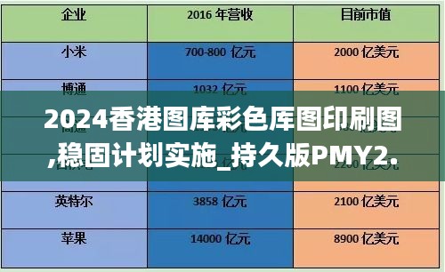 2024香港圖庫(kù)彩色厙圖印刷圖,穩(wěn)固計(jì)劃實(shí)施_持久版PMY2.73
