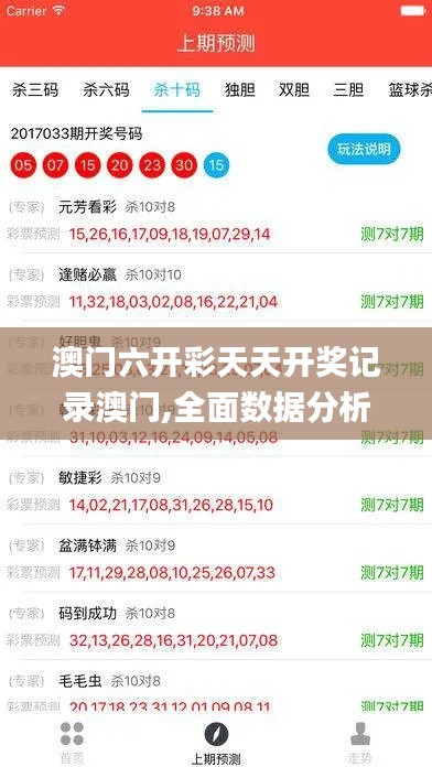 澳門六開彩天天開獎(jiǎng)記錄澳門,全面數(shù)據(jù)分析_夢(mèng)想版KBJ2.41