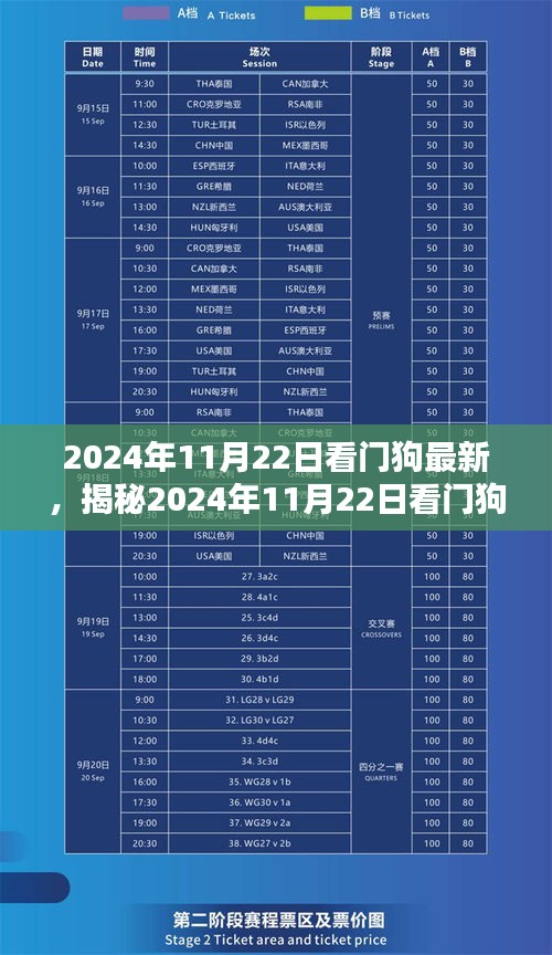 揭秘，科技守護下的安全與智能升級——最新看門狗動態報道