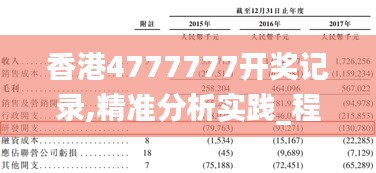 香港4777777開獎記錄,精準分析實踐_程序版WPK2.64