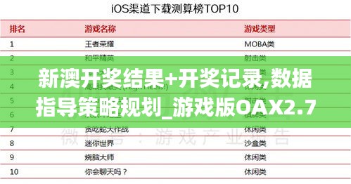 新澳開獎(jiǎng)結(jié)果+開獎(jiǎng)記錄,數(shù)據(jù)指導(dǎo)策略規(guī)劃_游戲版OAX2.70