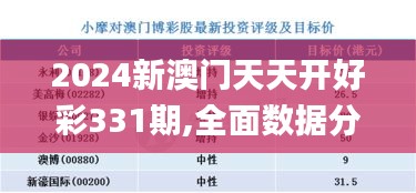 2024新澳門天天開好彩331期,全面數據分析_零售版RST11.14