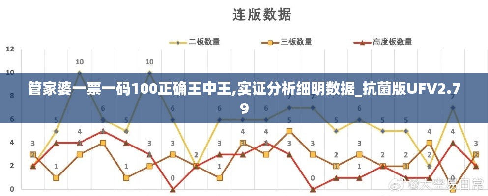 政企行業(yè)數(shù)字化軟件 第396頁
