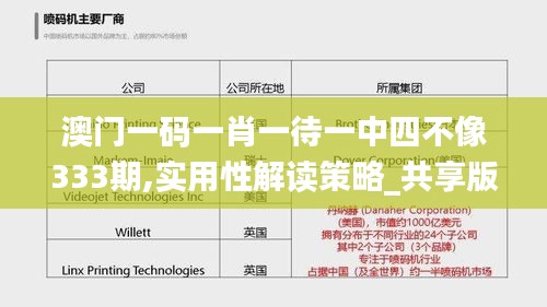 政企行業數字化軟件 第394頁
