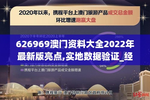 626969澳門資料大全2022年最新版亮點,實地數據驗證_經典版ZSU9.35