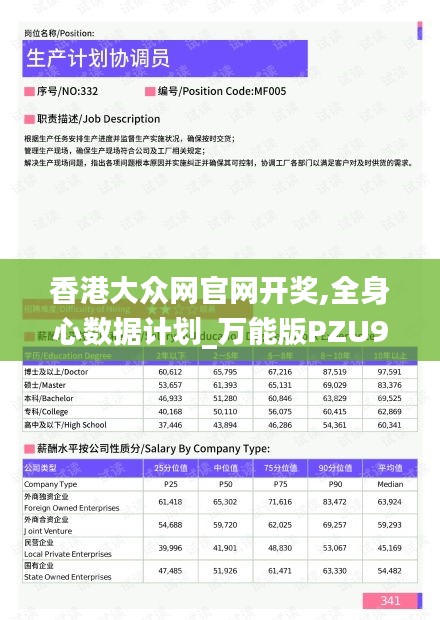 香港大眾網(wǎng)官網(wǎng)開獎,全身心數(shù)據(jù)計劃_萬能版PZU9.85