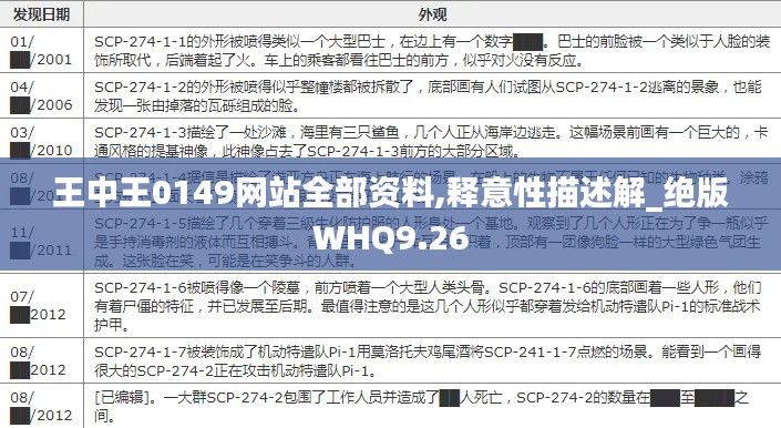 王中王0149網站全部資料,釋意性描述解_絕版WHQ9.26