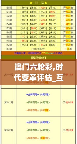 澳門六輪彩,時(shí)代變革評(píng)估_互動(dòng)版XQN9.79
