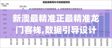 鈍學累功 第5頁