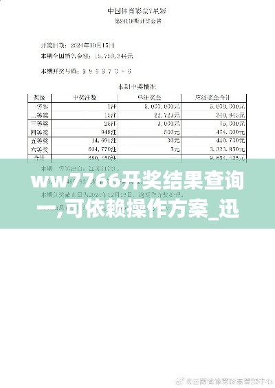 ww7766開獎(jiǎng)結(jié)果查詢一,可依賴操作方案_迅捷版AXU9.74