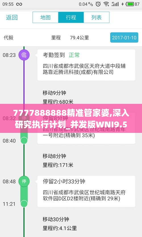 7777888888精準管家婆,深入研究執行計劃_并發版WNI9.5