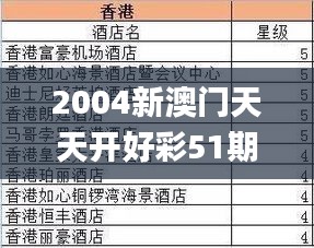 第2638頁