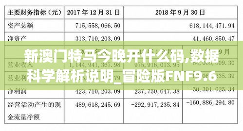 新澳門特馬今晚開什么碼,數據科學解析說明_冒險版FNF9.68